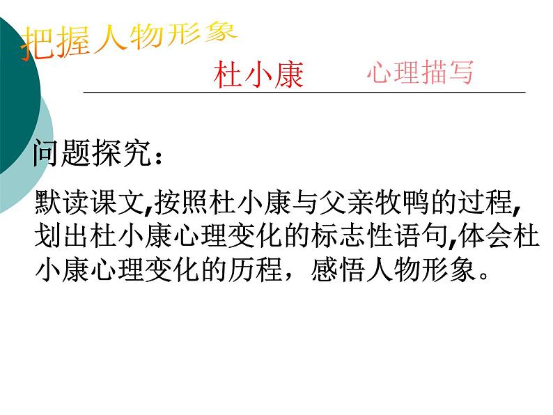 八年级下语文课件孤独之旅 (18)_鲁教版第6页