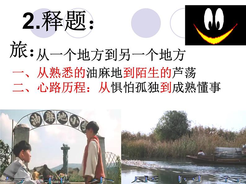 八年级下语文课件孤独之旅 (11)_鲁教版08