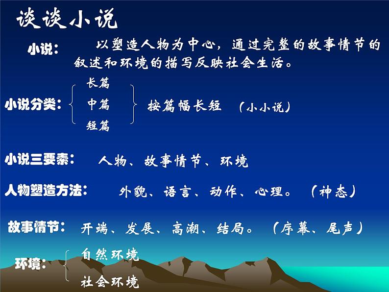 八年级下语文课件故乡 (9)_鲁教版第2页