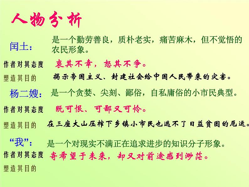八年级下语文课件故乡 (9)_鲁教版第7页
