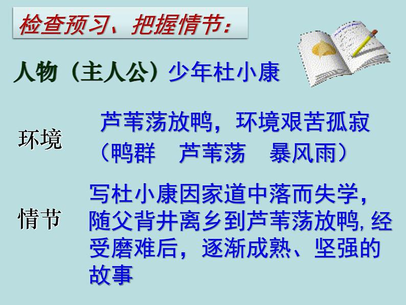 八年级下语文课件孤独之旅 (13)_鲁教版第3页