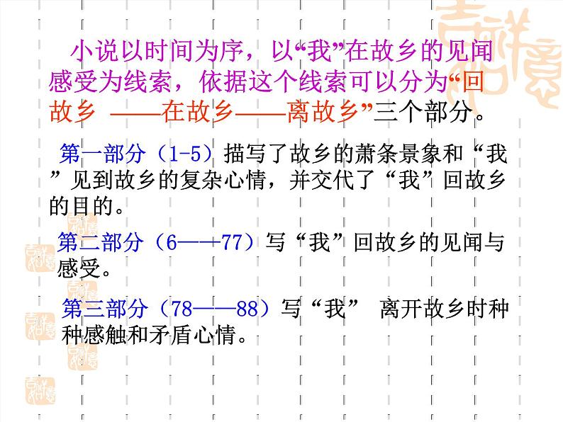 八年级下语文课件故乡 (16)_鲁教版第7页