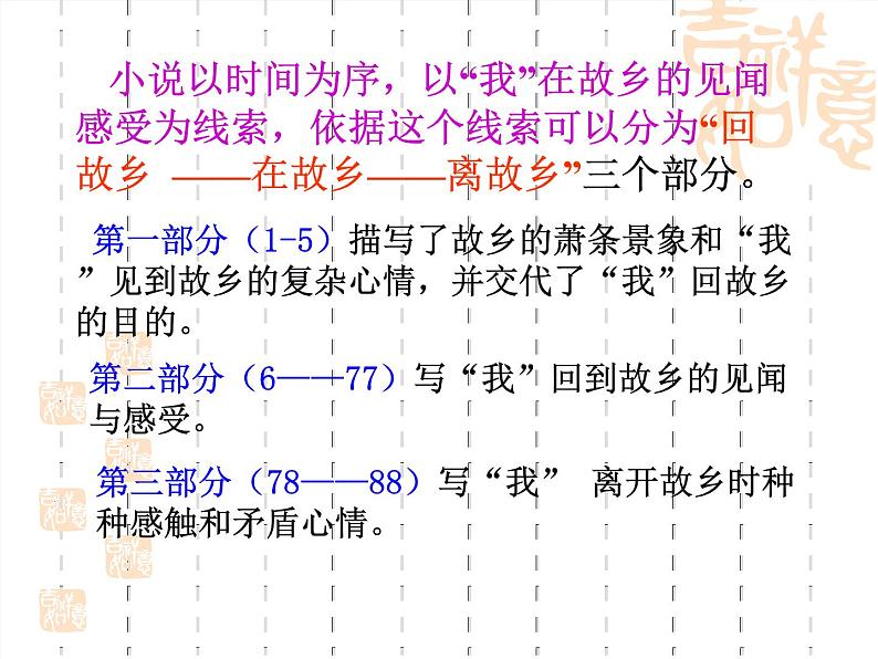 八年级下语文课件故乡 (12)_鲁教版第6页