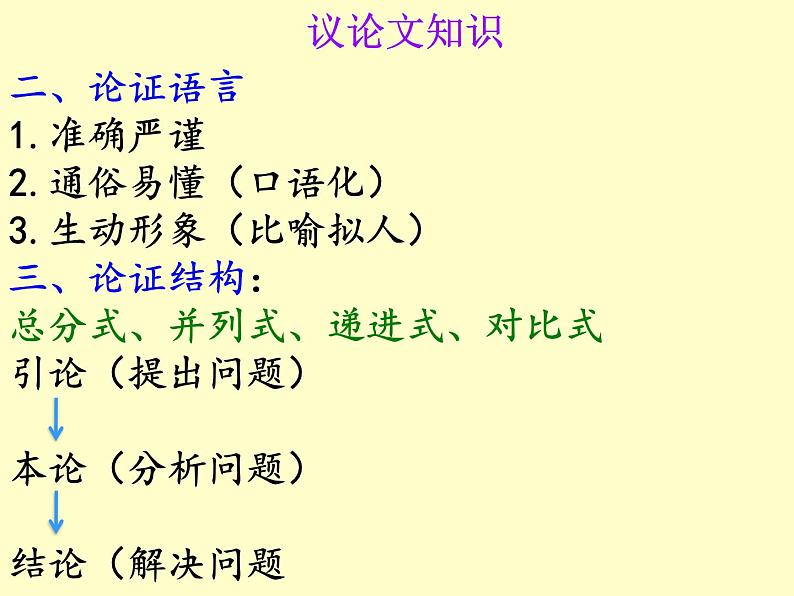 八年级下语文课件敬业与乐业 (10)_鲁教版第3页