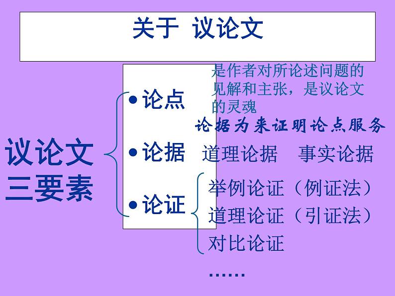 八年级下语文课件敬业与乐业 (17)_鲁教版第5页