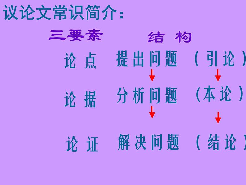 八年级下语文课件敬业与乐业 (17)_鲁教版第6页