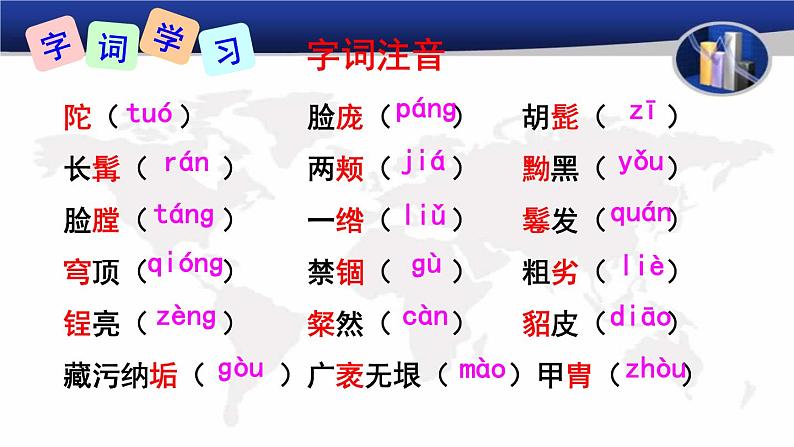 八年级下语文课件列夫托尔斯泰 (8)_鲁教版第6页