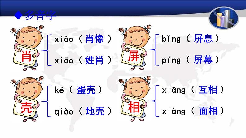 八年级下语文课件列夫托尔斯泰 (8)_鲁教版第7页