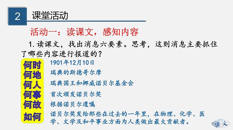 专题02 《首届诺贝尔奖颁发》同步课件-2020-2021学年八年级语文上册同步轻松备课系列精品（部编版）08