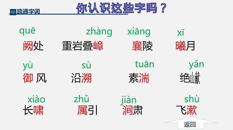 专题10 《三峡》同步课件-2020-2021学年八年级语文上册同步轻松备课系列精品（部编版）第7页