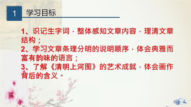 专题22 《梦回繁华》同步课件-2020-2021学年八年级语文上册同步轻松备课系列精品（部编版）(共23张PPT)07