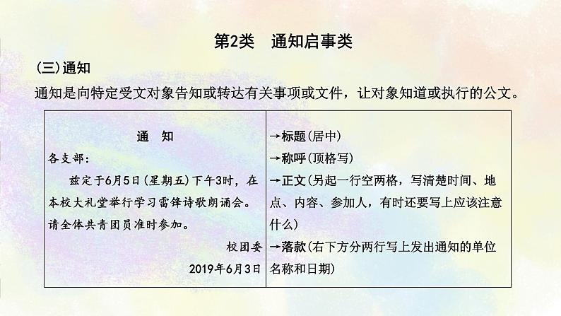 综合性学习之07应用文写作 课件05
