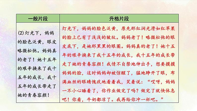 中考语文作文指导之03语言第7页