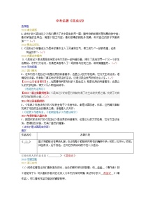 2014_2019中考语文历年名著汇编昆虫记2020120428