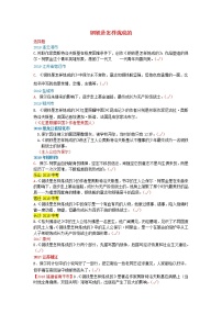 2014_2019中考语文历年名著汇编钢铁是怎样炼成的2020120424