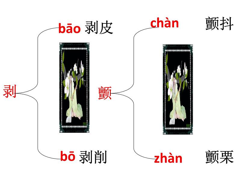 18.一颗小桃树部编版七年级语文下册课件 (共46张PPT)第6页