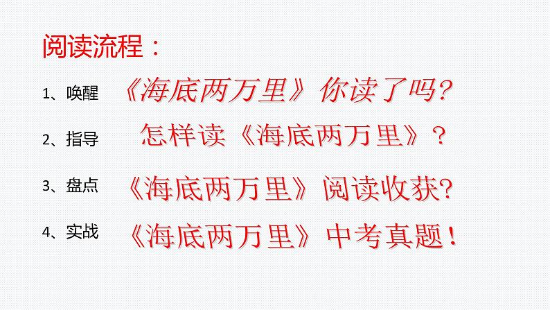 《海底两万里》快速阅读初中语文必读名著之方法指导及专题探究课件（部编版）02
