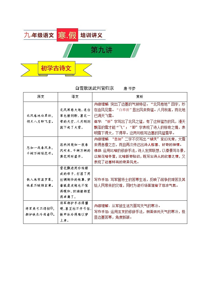 第09讲 新知+综合训练题+现代文阅读+文言古诗练2020-2021学年寒假九年级语文下辅导讲义（全国通用）01
