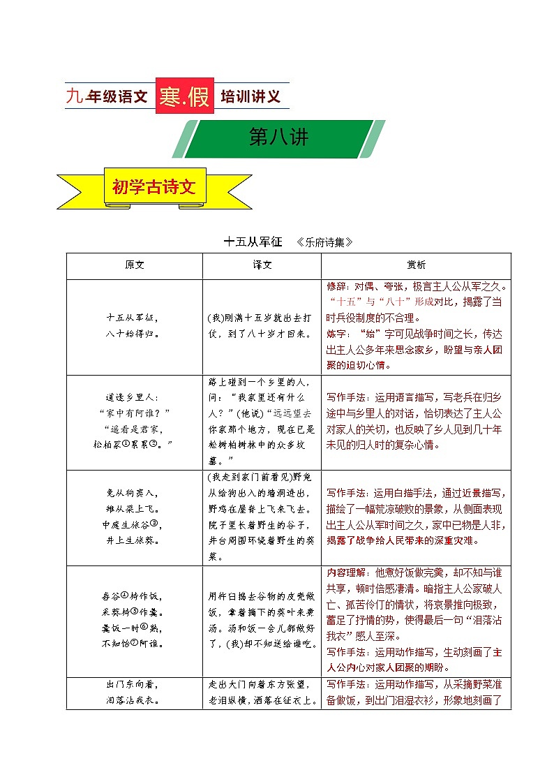 第08讲 九下语文新知+综合训练题+现代文阅读+文言古诗练（解析版）第1页