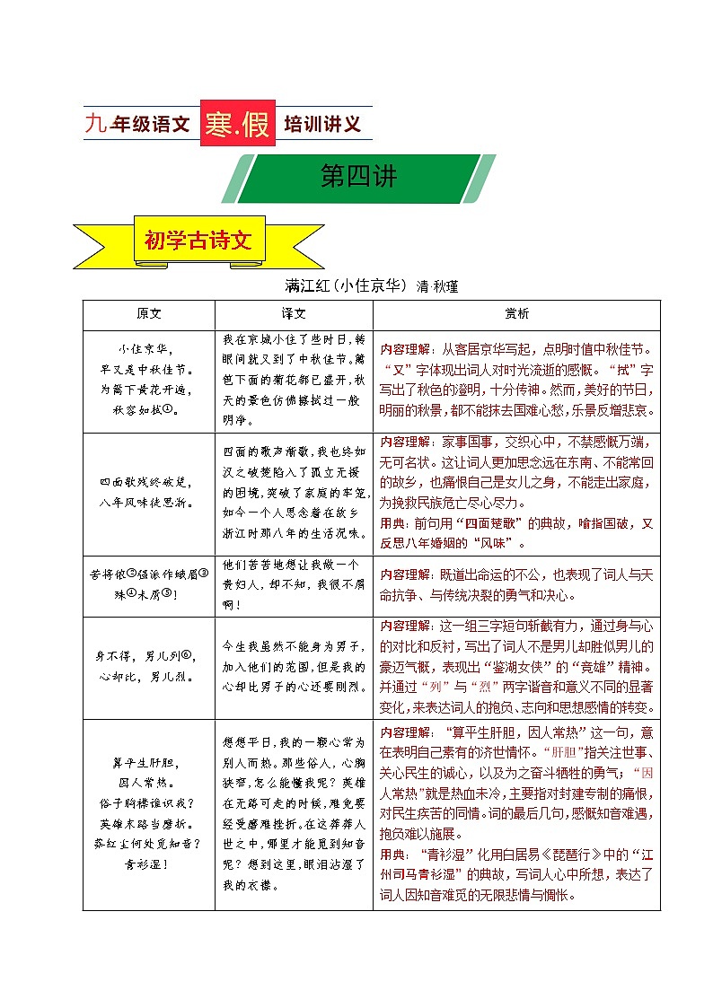 第04讲 九下语文新知+综合训练题+现代文阅读+文言古诗练（解析版）第1页
