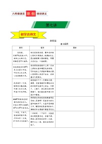 第07讲 八下语文新知+综合性学习+名著阅读+现代文阅读+文言古诗练+作文指导2020-2021学年寒假辅导讲义（全国通用）