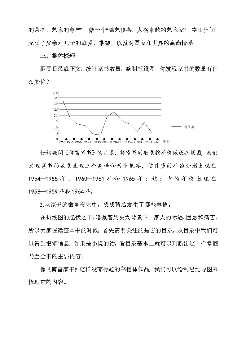 人教版八年级下册语文名著导读《傅雷家书》教学设计03