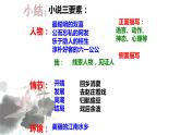 部编版八年级语文（下册）第一单元复习 课件(共42张PPT)