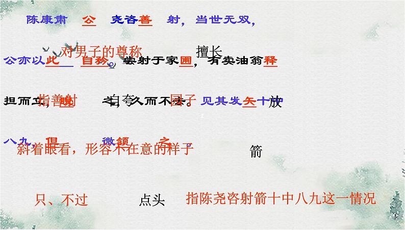 人教部编版七年级下册第12课《卖油翁》课件第8页