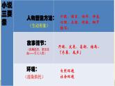 人教部编版语文8年级下册课文第1课社戏课件