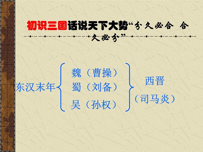 2021年中考语文名著导读《三国演义》复习课件（共41张PPT）06