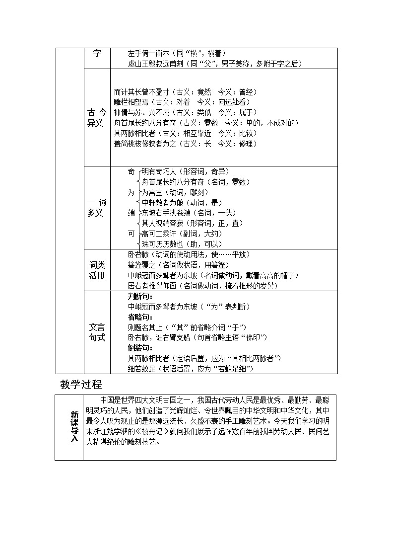 人教版八年级下教案第三单元11.核舟记02