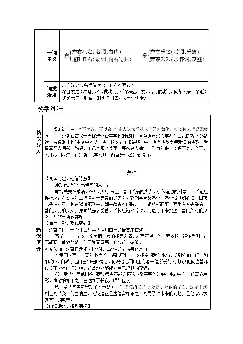 人教版八年级下教案第三单元12.《诗经》两首第2页