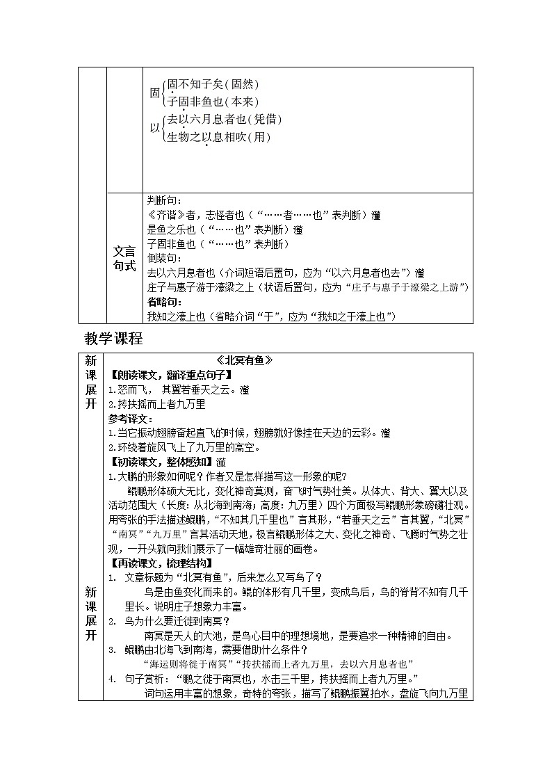 人教版八年级下教案第六单元21.《庄子》二则02