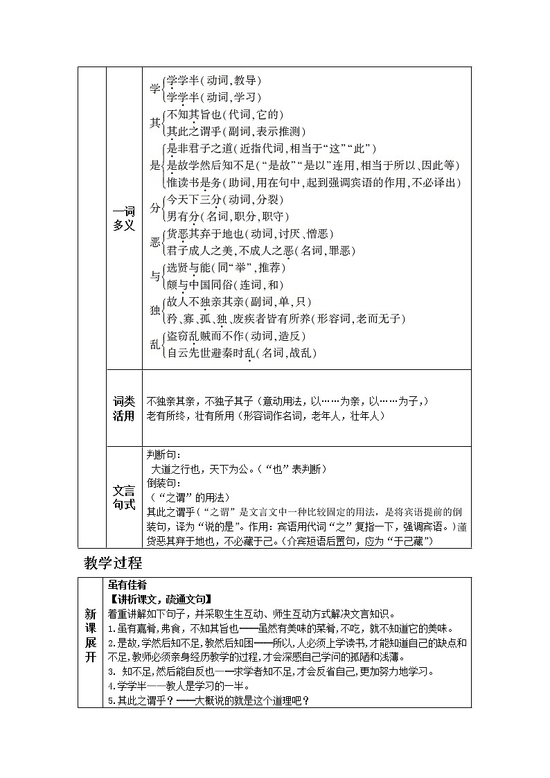 人教版八年级下教案第六单元22.《礼记》二则第3页