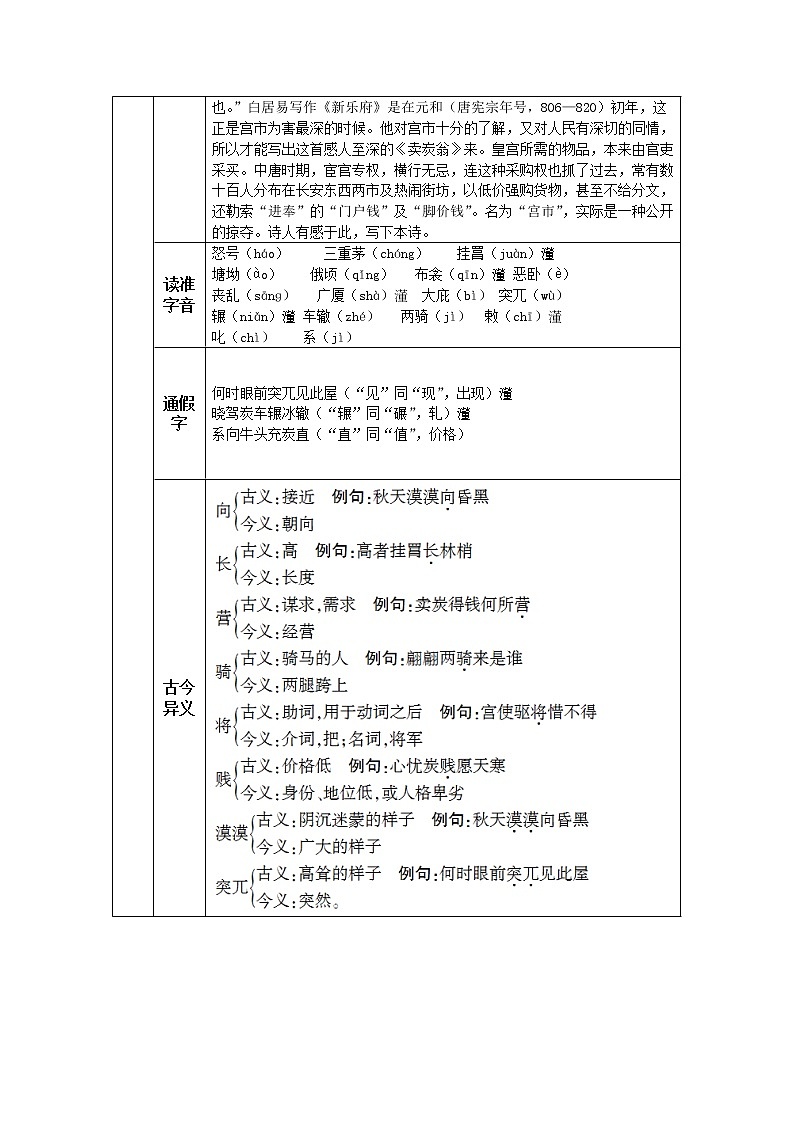 人教版八年级下教案第六单元24唐诗二首02