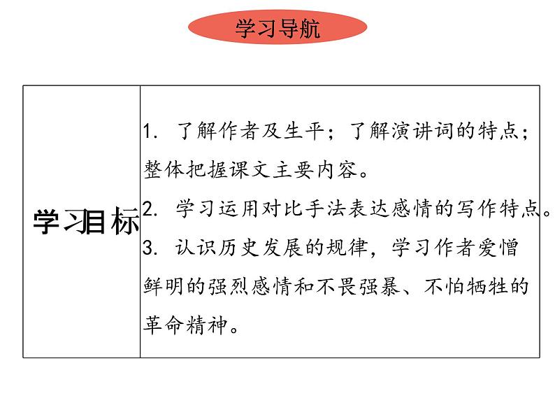2020-2021学年八年级部编版语文下册13 《最后一次讲演》课件（40张PPT）第2页
