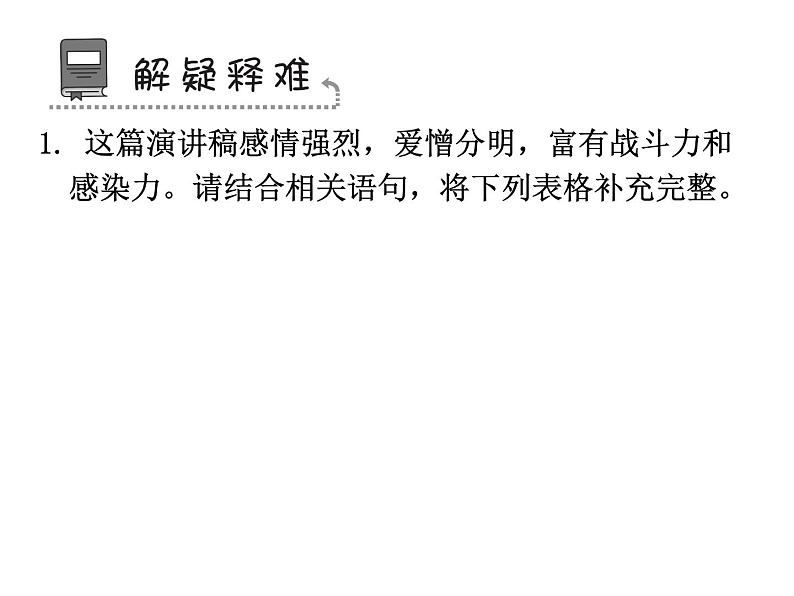 2020-2021学年八年级部编版语文下册13 《最后一次讲演》课件（40张PPT）第7页