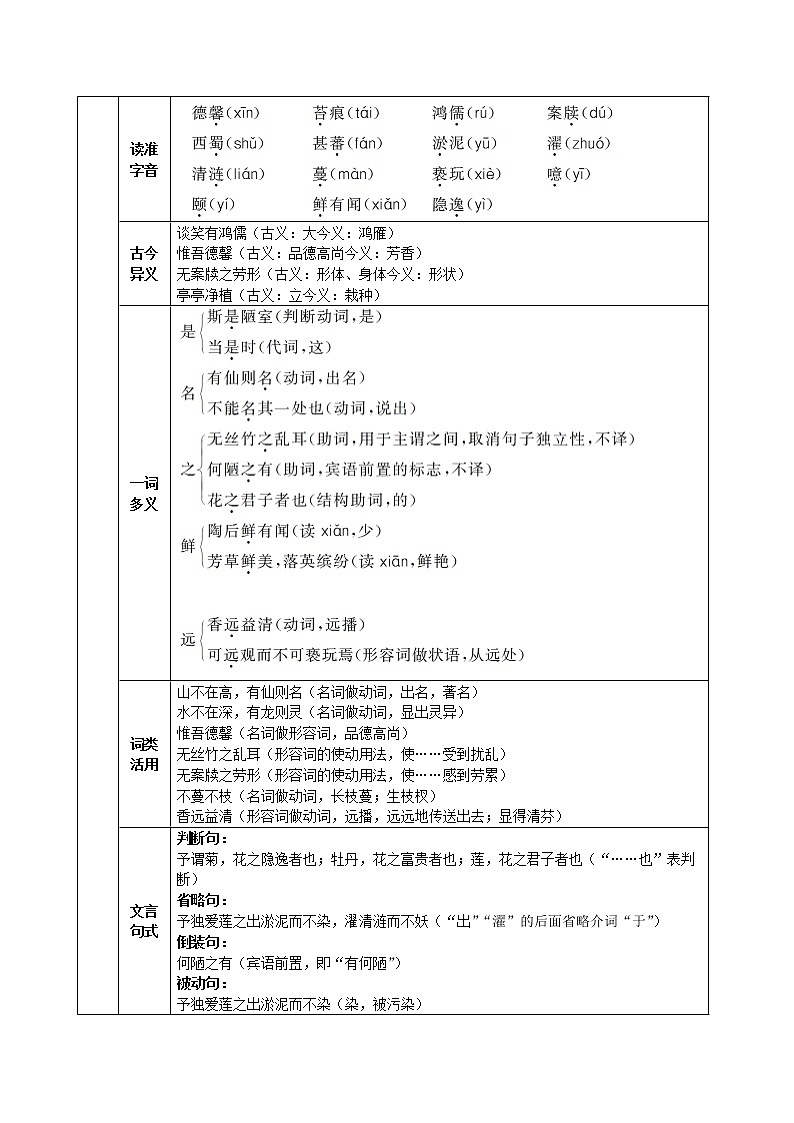 部编版语文七年级下教案第四单元16 短文两篇 同步教案02