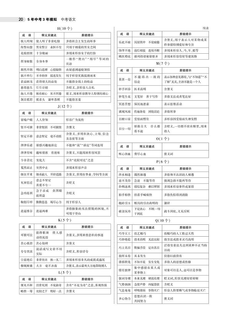 2021版《5年中考3年模拟》全国版中考语文：02专题二　词　语02