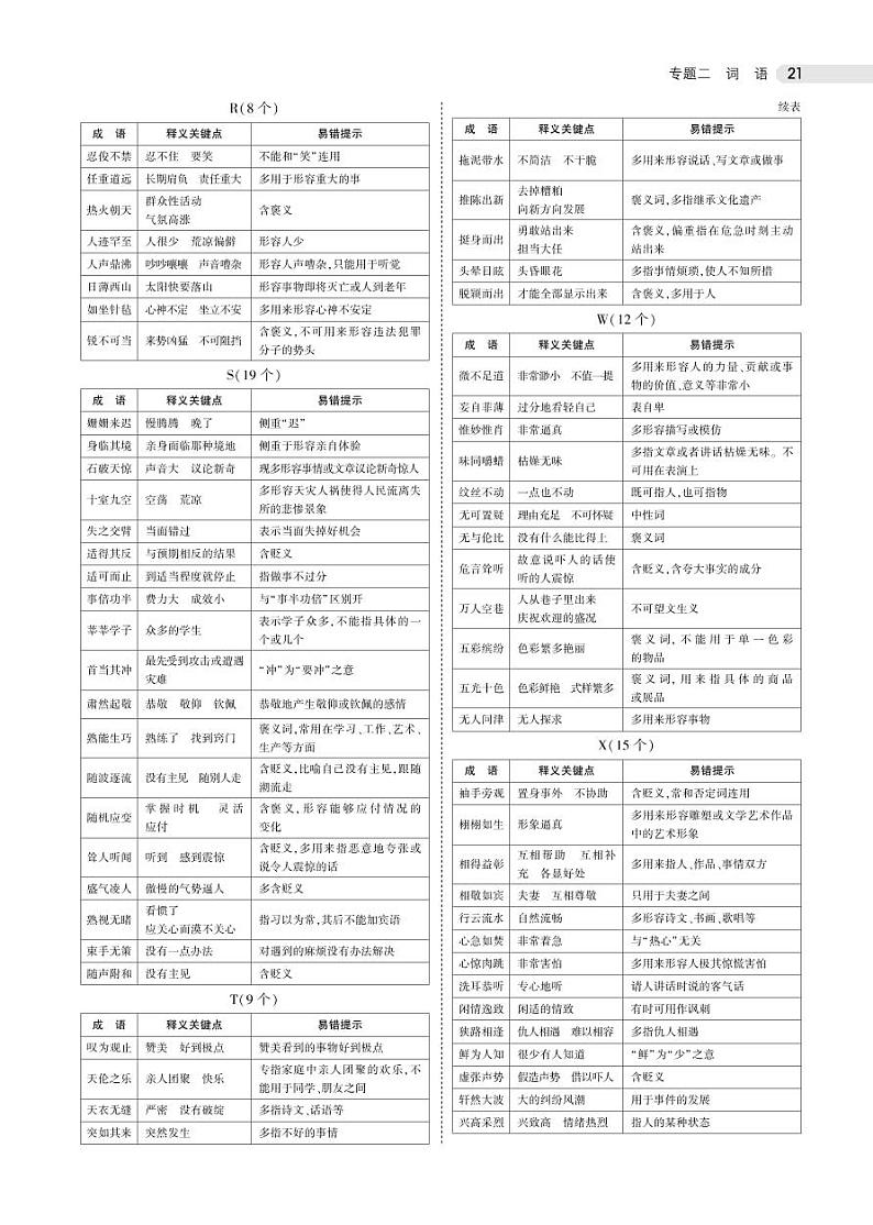 2021版《5年中考3年模拟》全国版中考语文：02专题二　词　语03