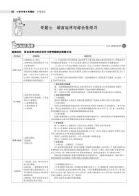 2021版《5年中考3年模拟》全国版中考语文：07专题七　语言运用与综合性学习