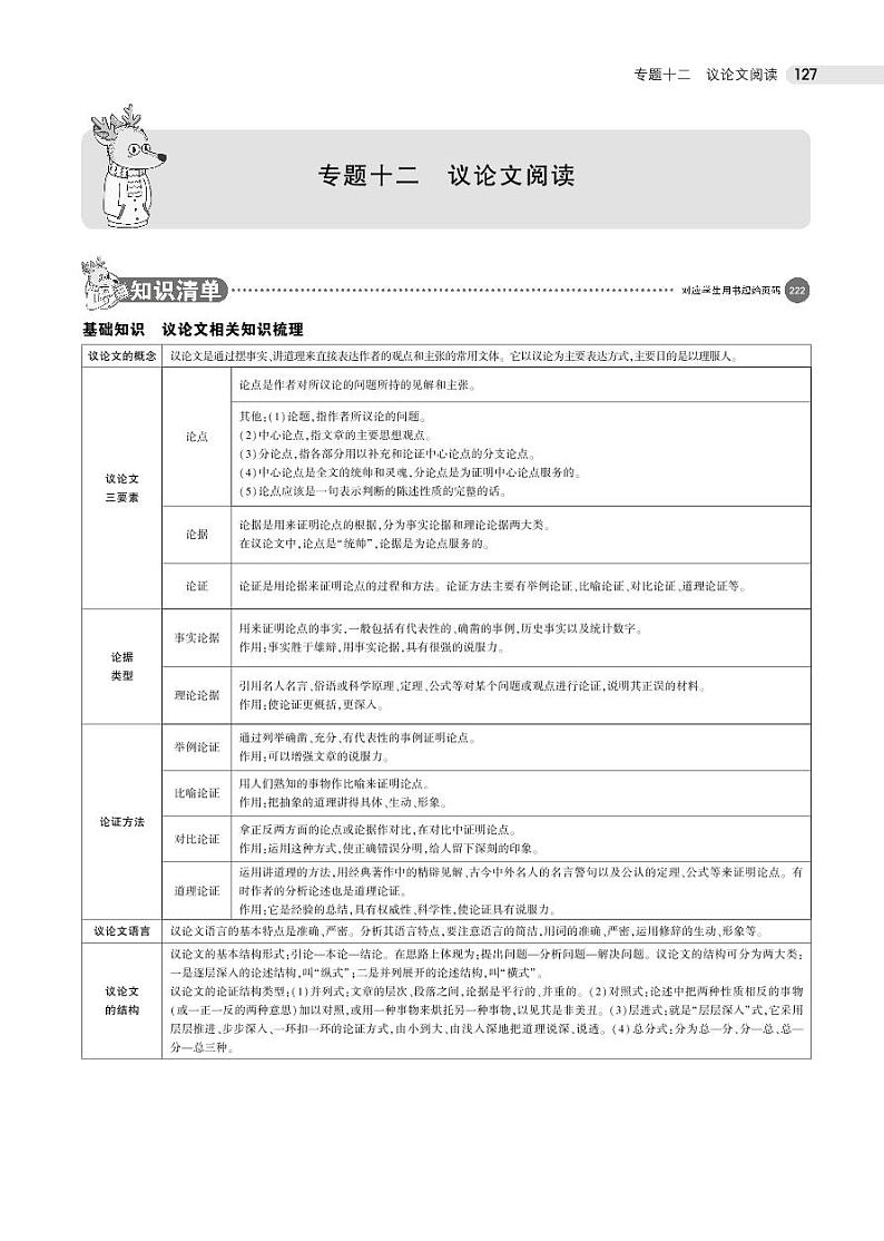 2021版《5年中考3年模拟》全国版中考语文：12专题十二　议论文阅读01