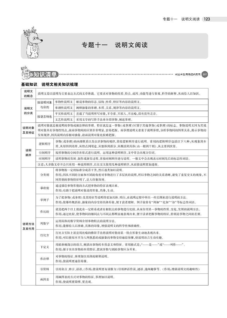 2021版《5年中考3年模拟》全国版中考语文：11专题十一　说明文阅读01