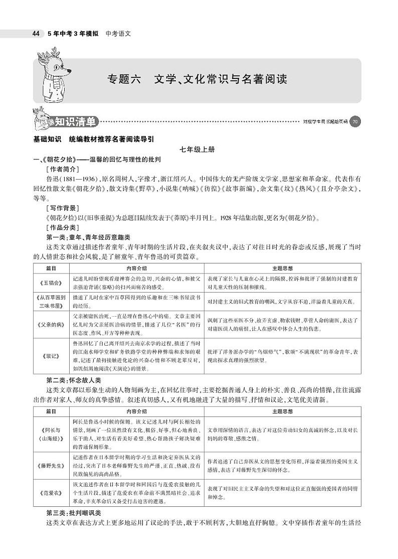 2021版《5年中考3年模拟》全国版中考语文：06专题六　文学、文化常识与名著阅读01