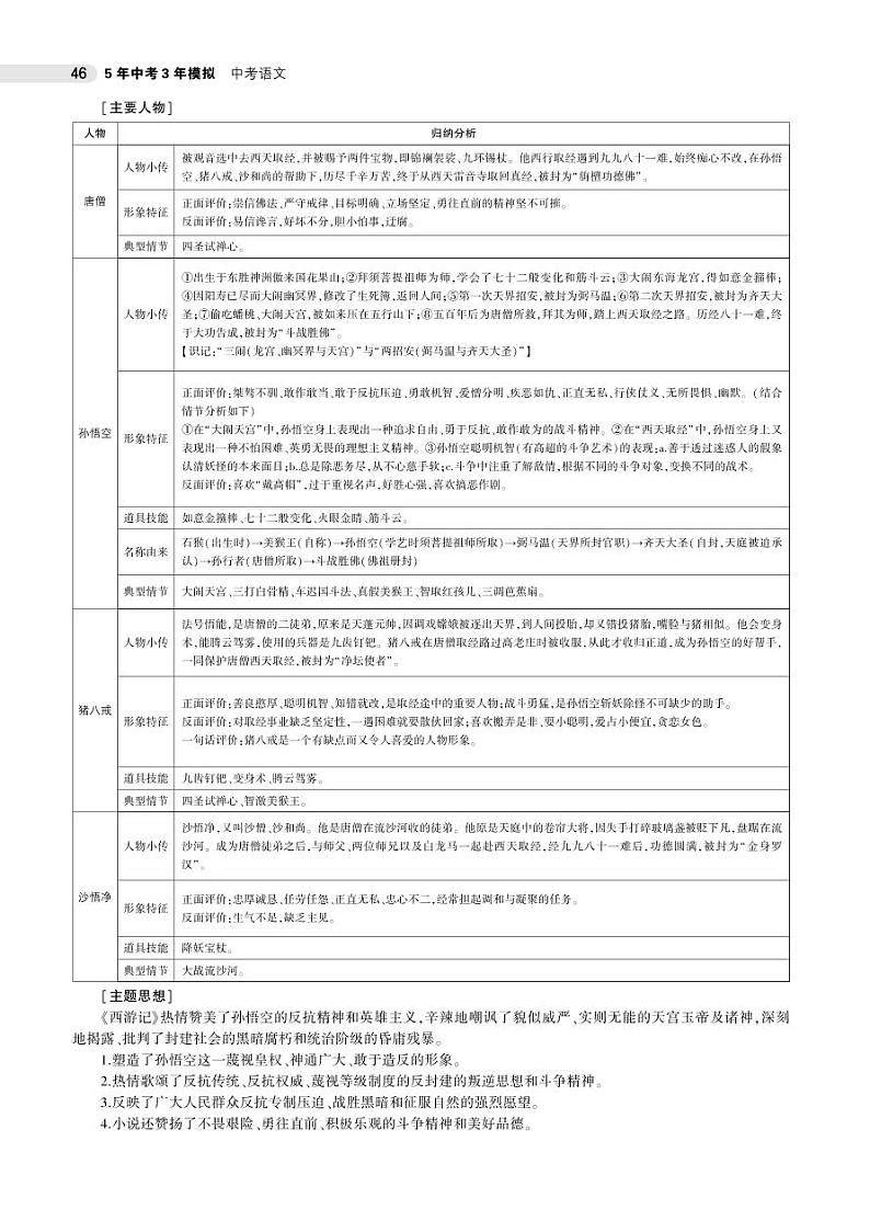 2021版《5年中考3年模拟》全国版中考语文：06专题六　文学、文化常识与名著阅读03