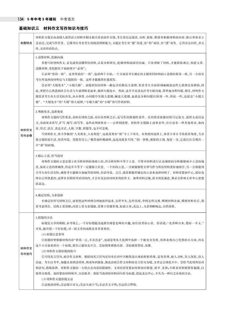 2021版《5年中考3年模拟》全国版中考语文：14专题十四　中考作文分类指导03