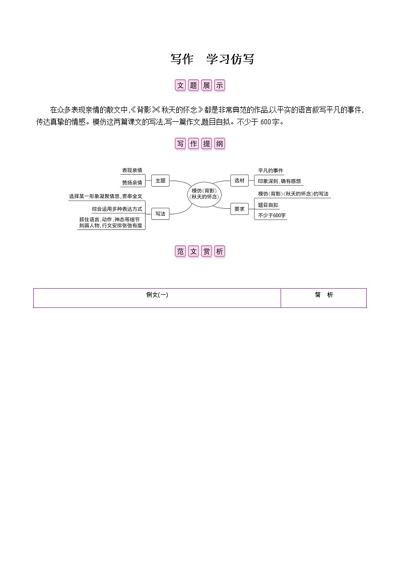 部编版语文八年级下册 第一单元写作　学习仿写 课时作业 (含答案) 练习01