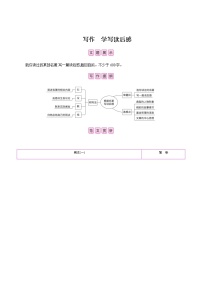 初中语文人教部编版八年级下册第三单元写作 学写读后感一课一练