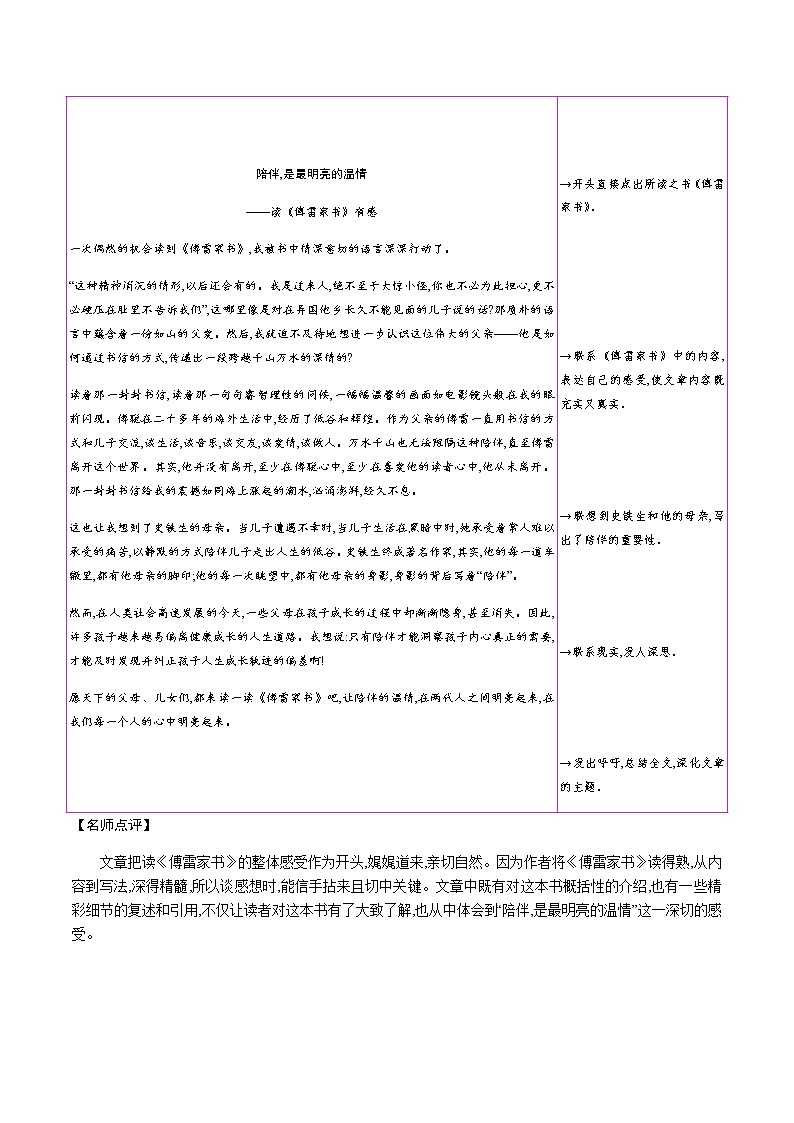部编版语文八年级下册 第三单元写作　学写读后感 课时作业 (含答案) 练习02