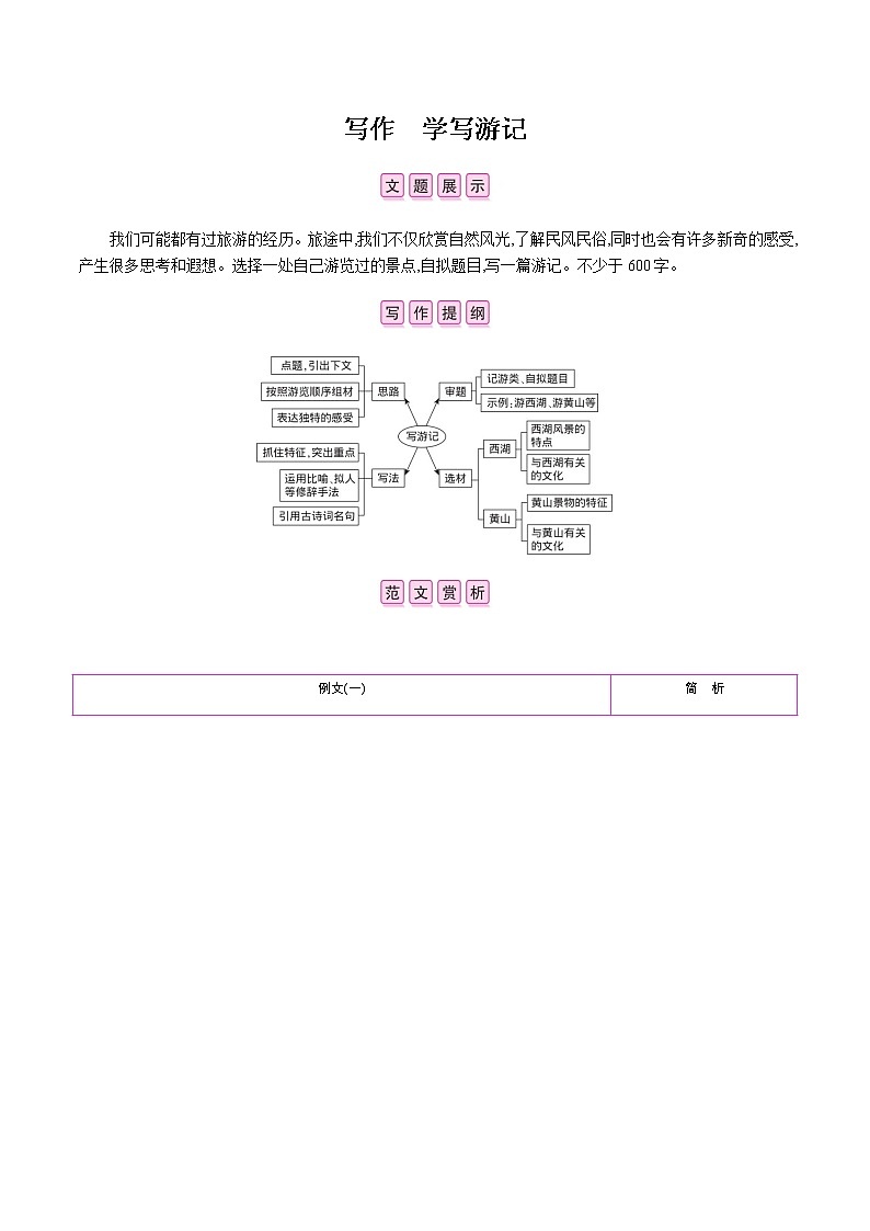 部编版语文八年级下册 第五单元写作　学写游记 课时作业 (含答案) 练习01